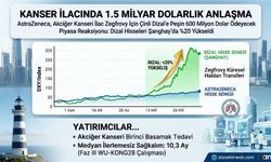 Kanser İlacı İçin 1,5 Milyar Dolarlık Anlaşma!