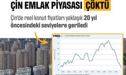Küresel Piyasalarda Dev Kriz: Çin Emlak Piyasasında Tarihi Çöküş!