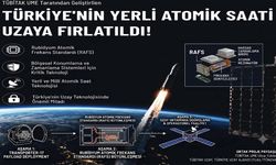 TÜRKİYE’NİN YERLİ ATOMİK SAAT FIRLATILDI!