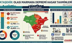 OLASI İSTANBUL DEPREMİNDE ATAŞEHİR: HASAR TAHMİNLERİ