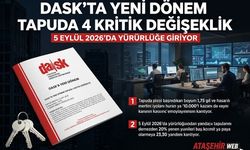DASK Kuralları Değişiyor!