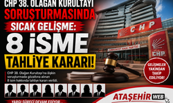 CHP 38. Olağan Kurultayı Soruşturmasında Sıcak Gelişme: 8 İsme Tahliye Kararı!