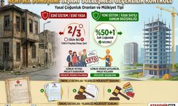 Kentsel Dönüşümde Elbirliği Mülkiyeti ve %50+1 Çoğunlukla İnşaat Sözleşmesi Geçerli mi?