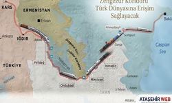 “Zengezur Koridoru Türk Dünyasına Erişim Sağlayacak”
