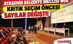 Ataşehir Belediye Meclisi’nde Kritik Seçim Öncesi Sayılar Değişti!