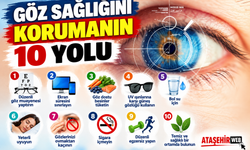 Göz Sağlığını Korumanın 10 Yolu
