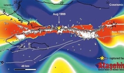MARMARA DENİZİ ANLIK İNCELENİYOR