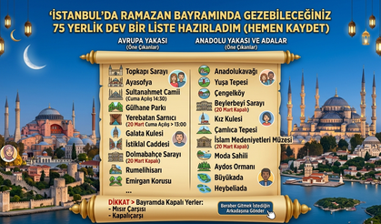 Bayramda İstanbul Sizin: 75 Duraklı Dev Gezi Rehberi!