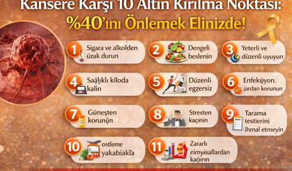 Kansere Karşı 10 Altın Kırılma Noktası: %40’ını Önlemek Elinizde!