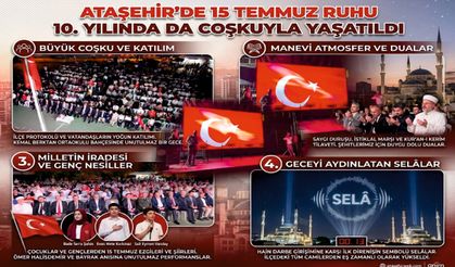 ATAŞEHİR’DE 15 TEMMUZ RUHU 10. YILINDA DA COŞKUYLA YAŞATILDI