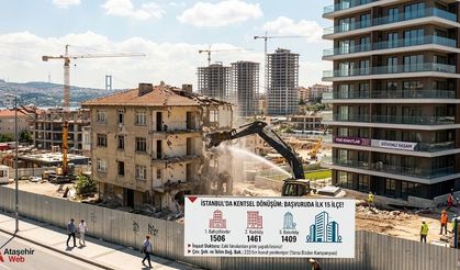 İstanbul’da Kentsel Dönüşümde: İşte İlk 15 İlçe!