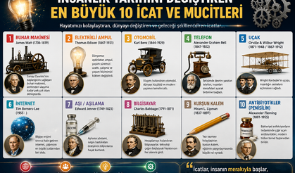 İNSANLIK TARİHİNİ DEĞİŞTİREN EN BÜYÜK 10 İCAT VE MUCİTLERİ