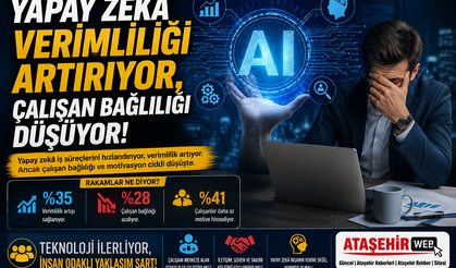 Yapay Zekâ Verimliliği Artırıyor, Çalışan Bağlılığı Düşüyor!
