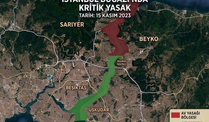 İstanbul Boğazı’nda Kritik Yasak