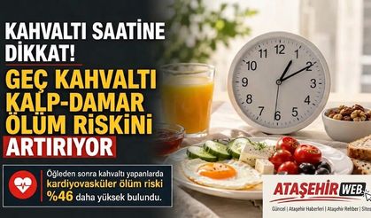 Kahvaltıyı Geç Saatlere Bırakmak Erken Ölüm Riskini Artırabilir