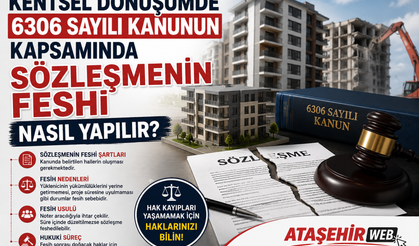 6306 Sayılı Kanun Kapsamında Sözleşmenin Feshi Nasıl Yapılır
