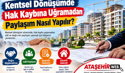 Kentsel Dönüşümde Hak Kaybına Uğramadan Nasıl Paylaşım Yapılır?