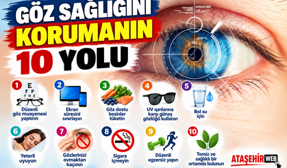 Göz Sağlığını Korumanın 10 Yolu
