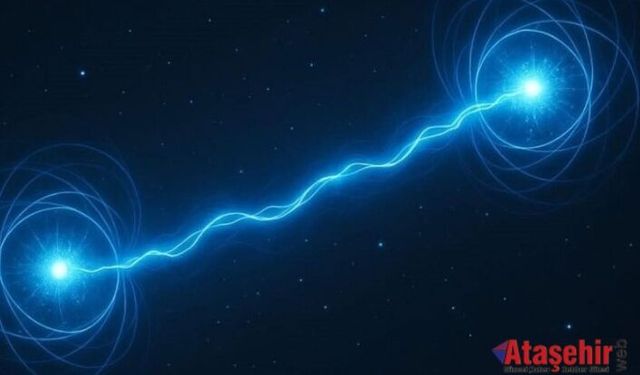 Kuantum Dolanıklığı Nedir?