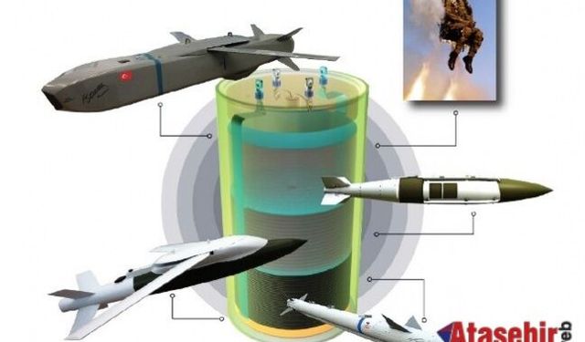 Güdümlü Mühimmatın Kalbi: Isıl Pil Teknolojisinde Yerli Atılım