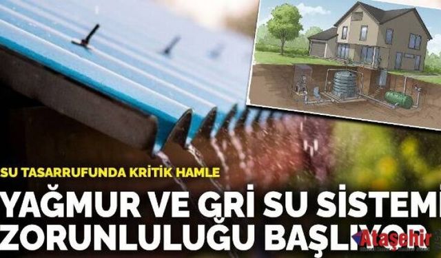 Yağmur Suyu Hasadı ve Gri Su Sistemleri 2026’dan İtibaren Zorunlu