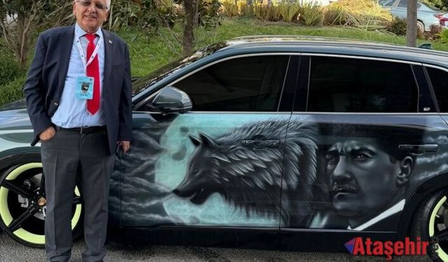 I. Uluslararası Türk Dünyasında Bozkurt Sempozyumu’nda Özel Konuk: WolfTogg