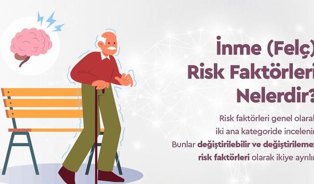 “İnme Tedavi Edilebilir Bir Sağlık Sorunudur”