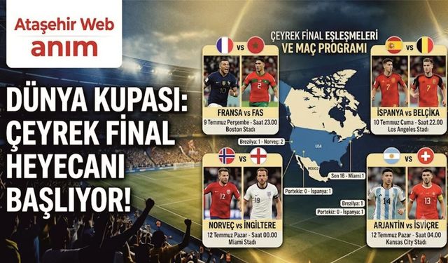 2026 Dünya Kupası'nda Çeyrek Final Zamanı! İşte Dev Eşleşmeler ve Maç Programı