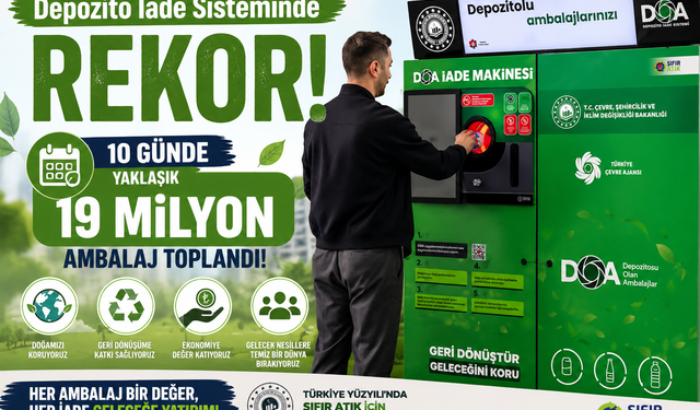 Depozito İade Sisteminde Rekor: 10 Günde Yaklaşık 19 Milyon Ambalaj Toplandı!