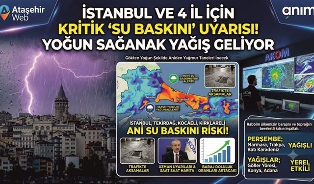 İstanbul ve 6 İl İçin Kritik 'Su Baskını' Uyarısı! Yoğun Sağanak Yağış Geliyor