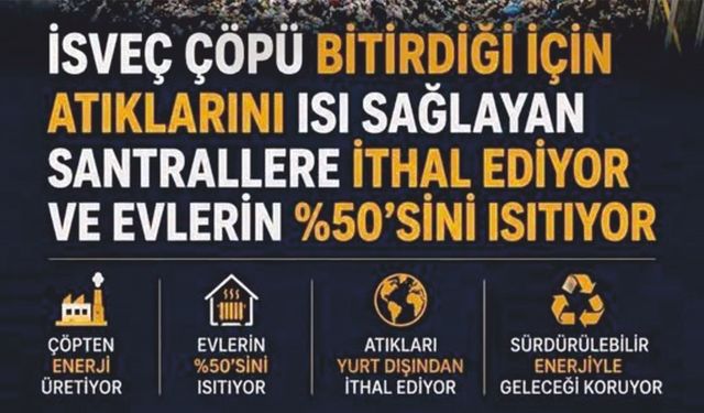İSVEÇ ÇÖPÜ BİLE EKONOMİYE KAZANDIRIYOR