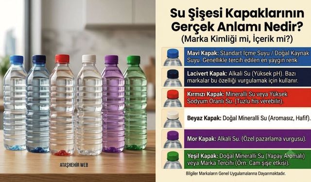 Su Şişesi Kapaklarının Renklerinin anlamı var mı