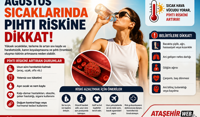 AĞUSTOS SICAKLARINDA PIHTI RİSKİNE DİKKAT: