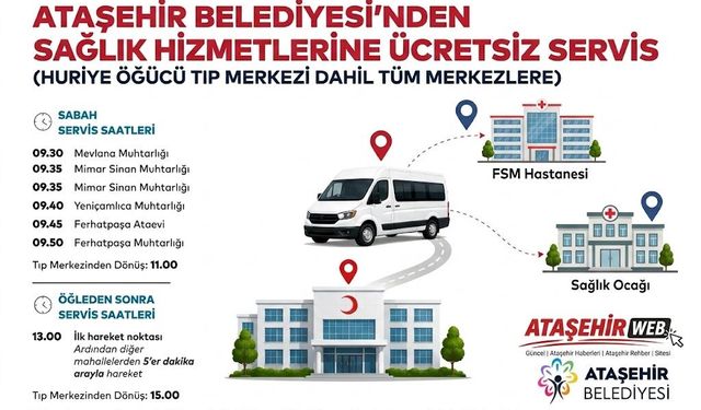 Ataşehir Belediyesi’nden Sağlık Hizmetlerine Ücretsiz Servis Kolaylığı!