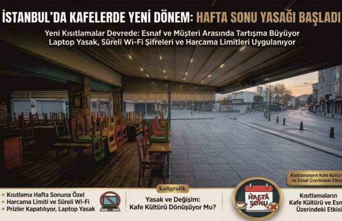 İstanbul’daki Kafelerde Yeni Dönem
