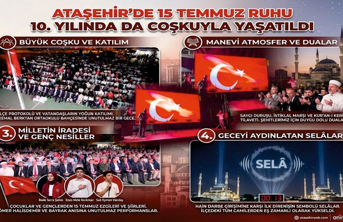 ATAŞEHİR’DE 15 TEMMUZ RUHU 10. YILINDA DA COŞKUYLA YAŞATILDI
