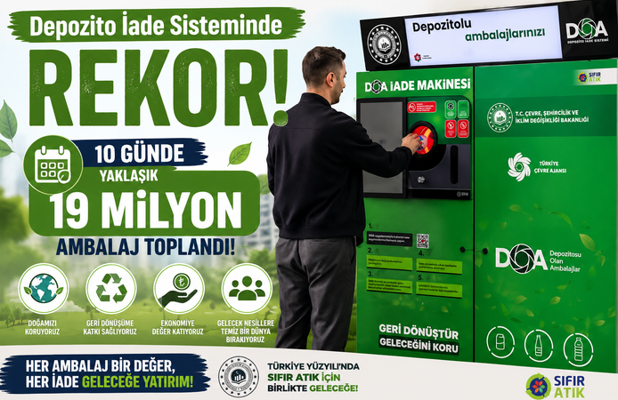 Depozito İade Sisteminde Rekor: 10 Günde Yaklaşık 19 Milyon Ambalaj Toplandı!