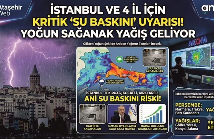İstanbul ve 6 İl İçin Kritik 'Su Baskını' Uyarısı! Yoğun Sağanak Yağış Geliyor
