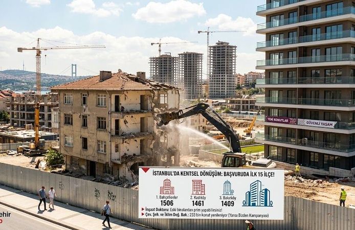 İstanbul’da Kentsel Dönüşümde: İşte İlk 15 İlçe!