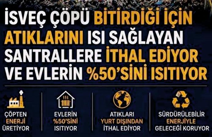 İSVEÇ ÇÖPÜ BİLE EKONOMİYE KAZANDIRIYOR