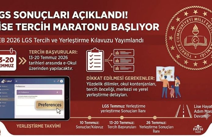 LGS Sonuçları Açıklandı!  Lise Tercih Maratonu Başlıyor