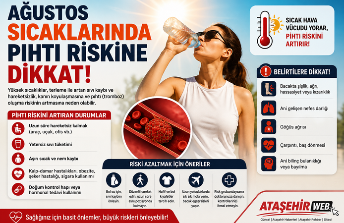 AĞUSTOS SICAKLARINDA PIHTI RİSKİNE DİKKAT: