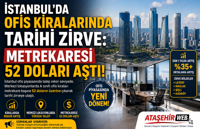 İstanbul'da Ofis Kiralarında Tarihi Zirve: Metrekaresi 52 Doları Aştı!