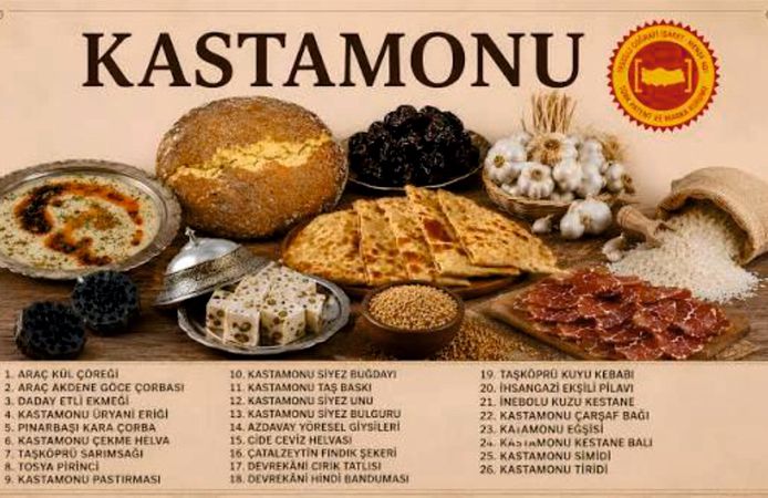 Kastamonu’ya Gidip de Bunları Tatmadan Dönmeyin!