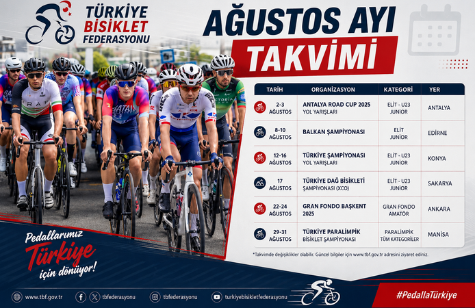 Türkiye Bisiklet Federasyonu ağustos ayı takvimi