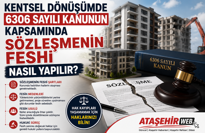 6306 Sayılı Kanun Kapsamında Sözleşmenin Feshi Nasıl Yapılır
