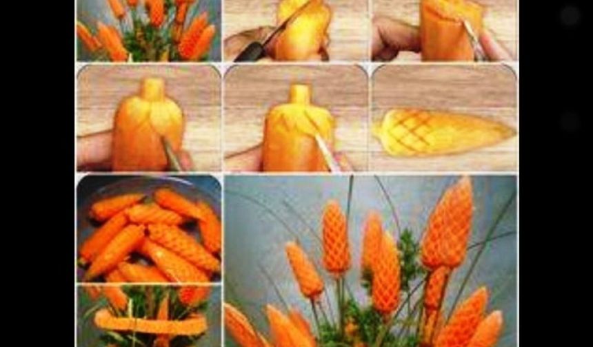 Mutfak Süsleme Resimleri