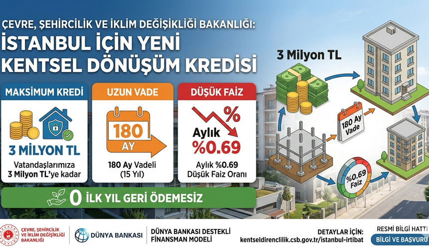 İSTANBUL İÇİN TARİHİ DÖNÜŞÜM DESTEĞİ BAŞLADI!