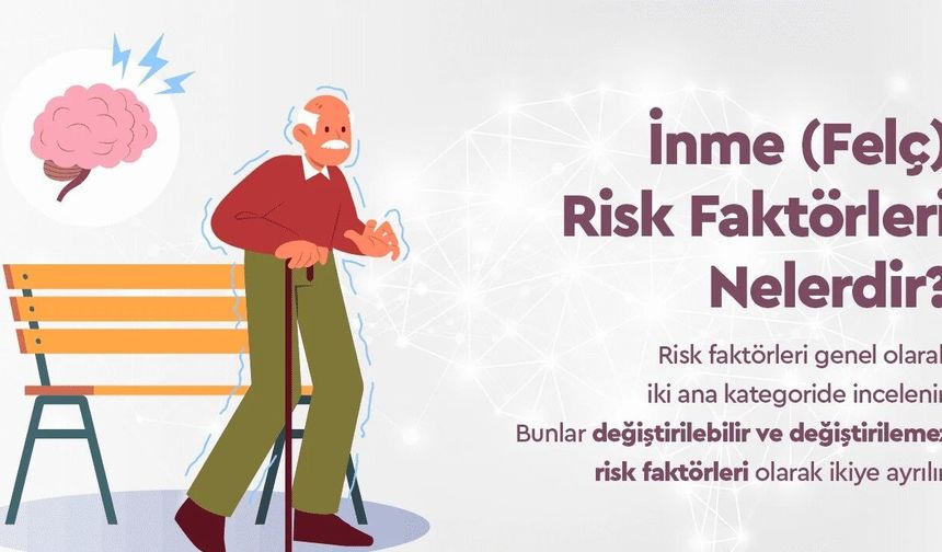 “İnme Tedavi Edilebilir Bir Sağlık Sorunudur”