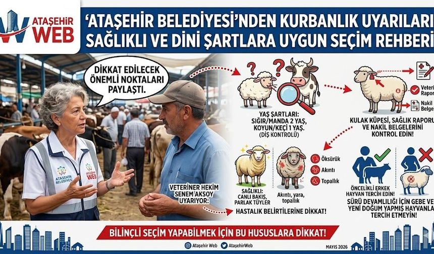 Ataşehir Belediyesi’nden Hayati Kurbanlık Uyarısı
